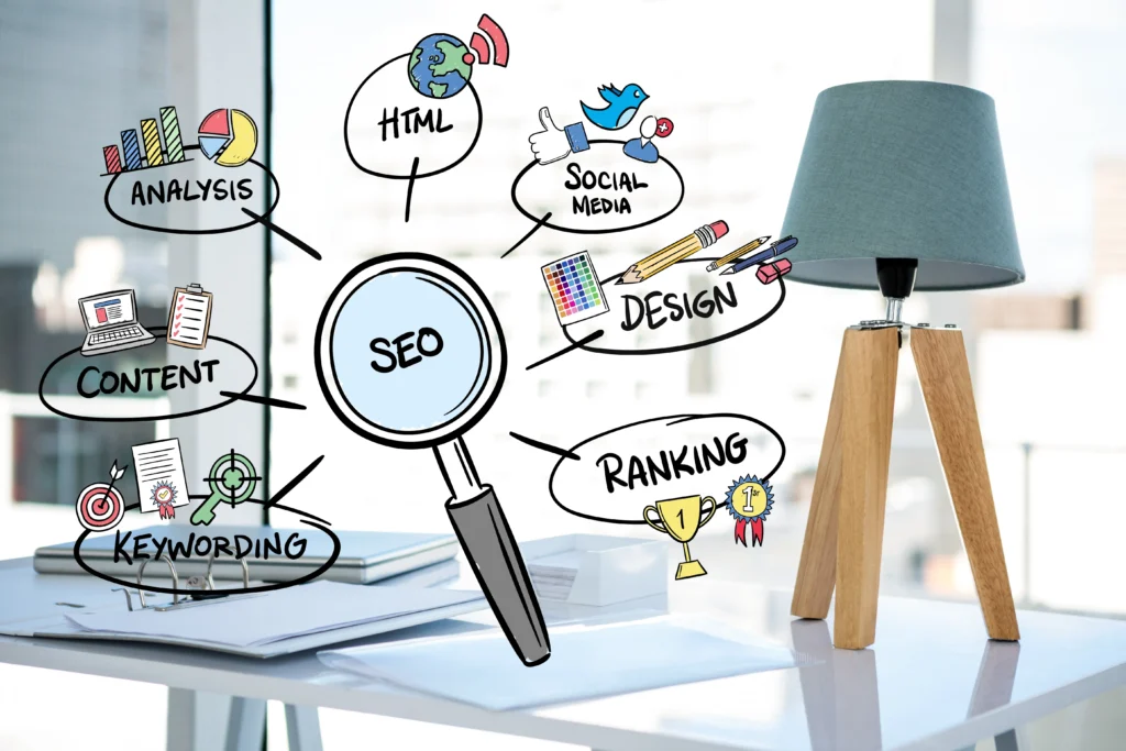 التسويق عبر محركات البحث والفرق بين SEO و SEM